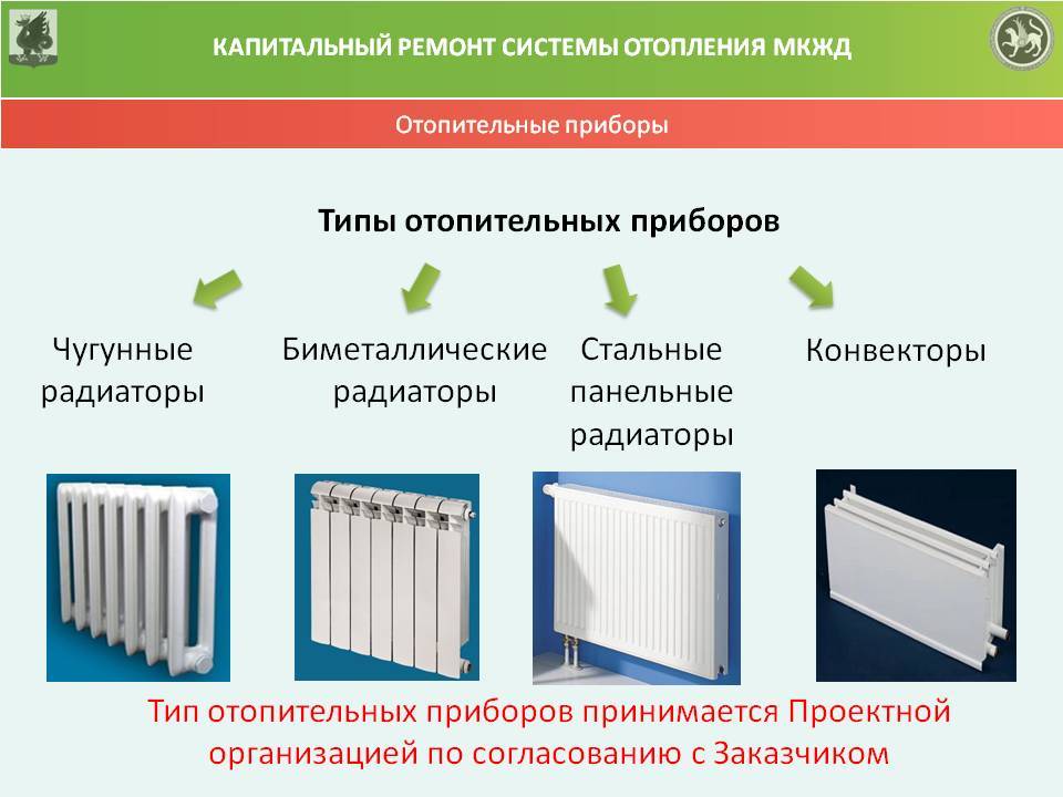 Какой радиатор отопления лучше выбрать для квартиры: как правильно подобрать батареи, параметры выбора