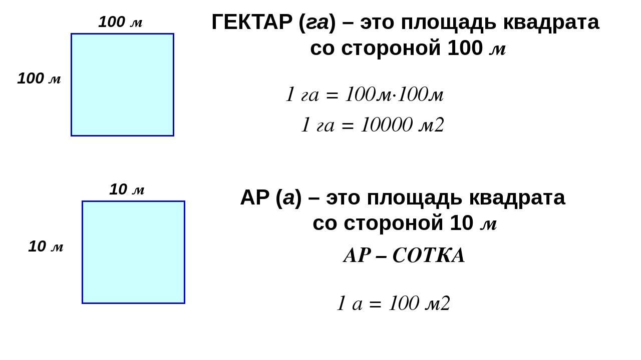 Перевод пл картинки