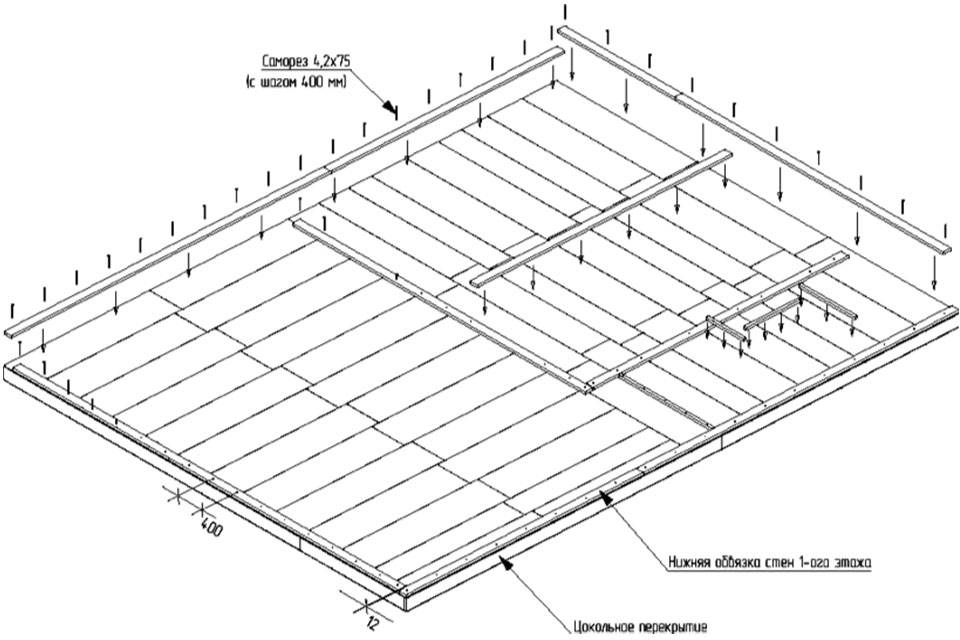 Лаги пола в каркасном доме схема