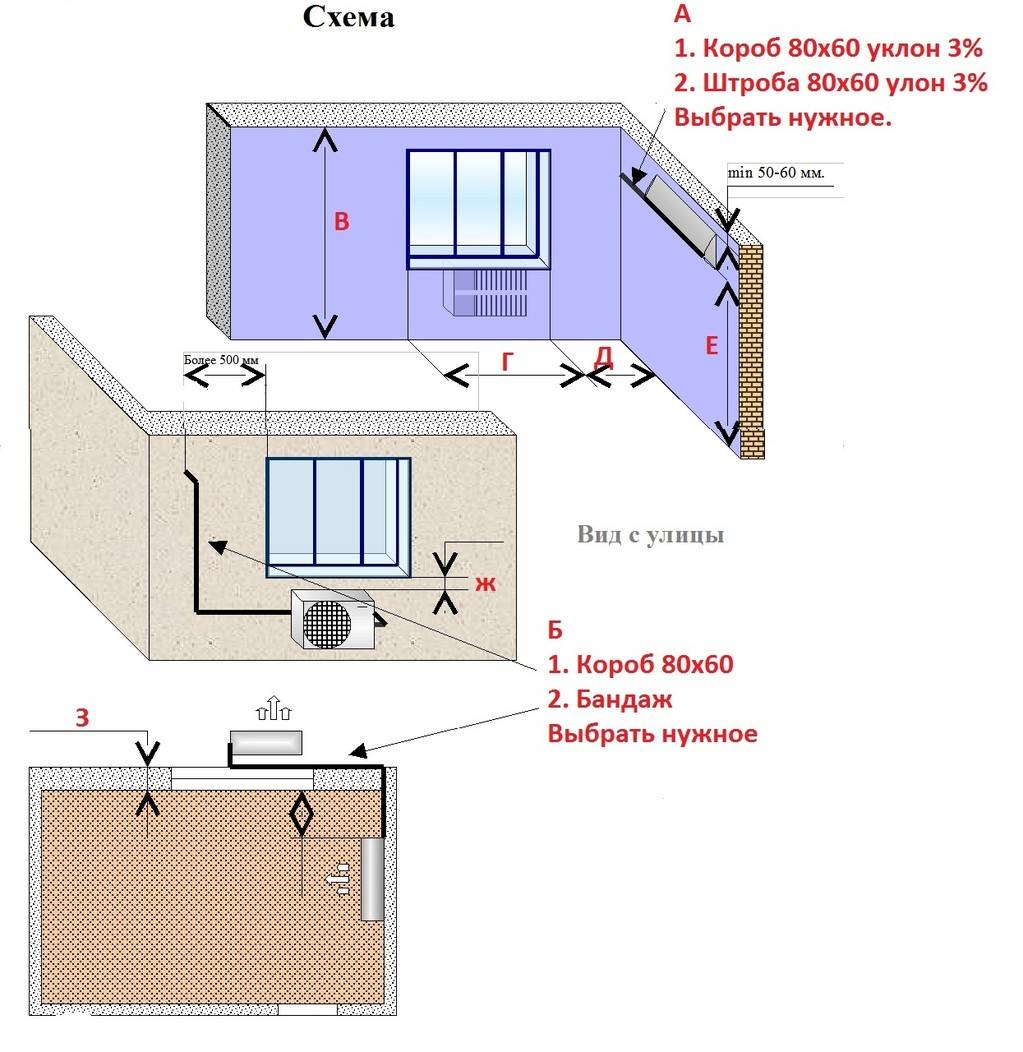 Монтаж (установка) настенных кондиционеров (сплит-систем). установка наружного блока кондиционера в помещении