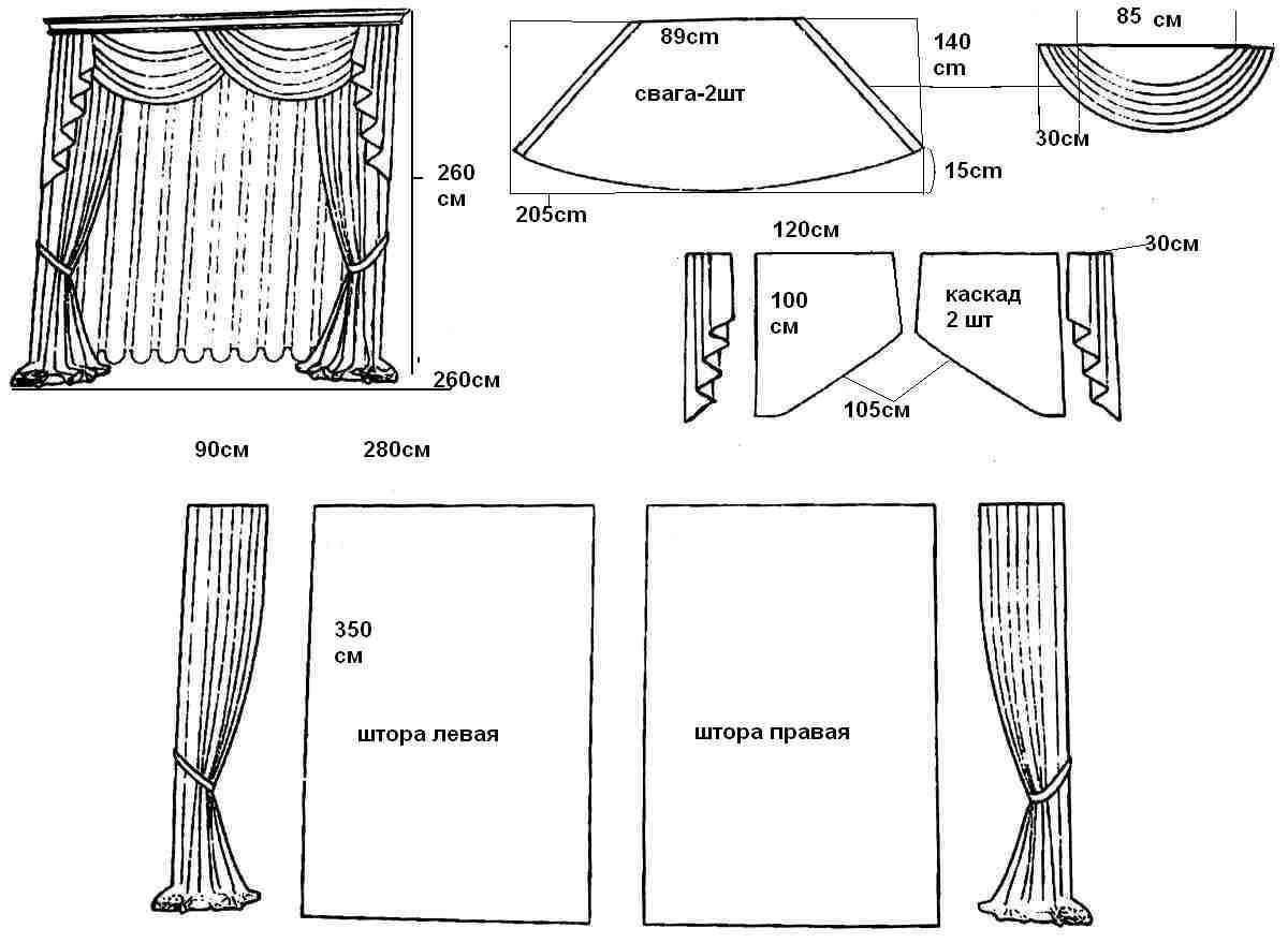 Пошив штор своими руками: пошаговая инструкция, выкройка, мастер класс