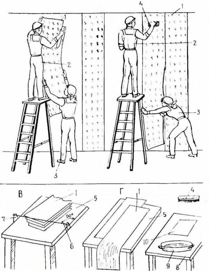 Оклейка потолка обоями: пошаговая инструкция