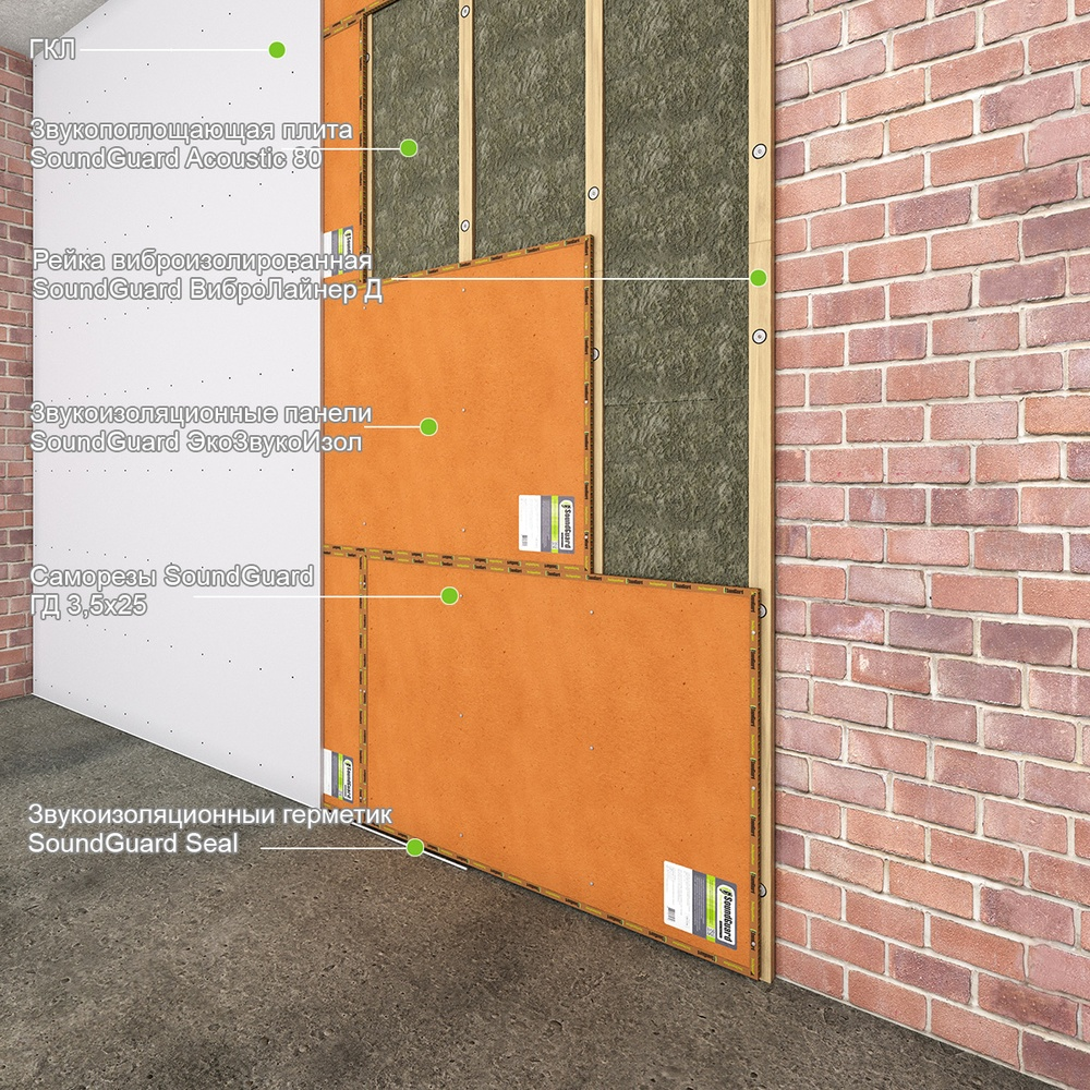 Шумоизоляция стен в квартире современными материалами
