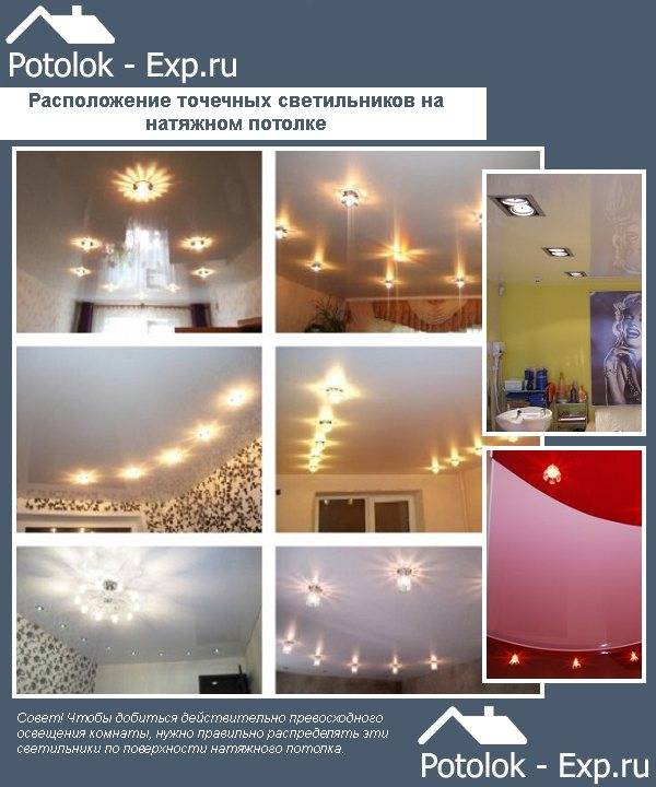 7 советов по выбору потолочного светильника