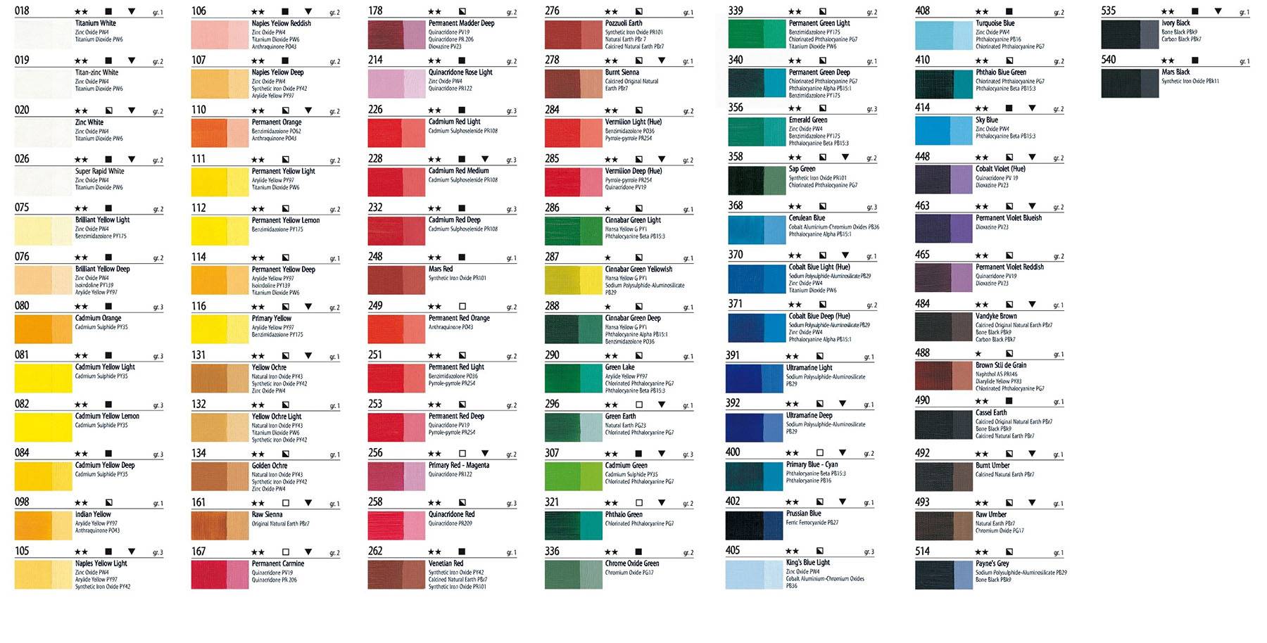 Классификация и характеристики пигментов для краски