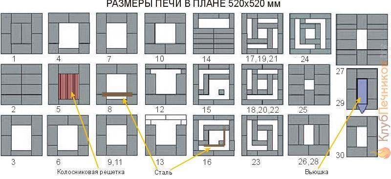 Печь голландка: как сложить голландскую печку, как устроена отопительная печка из кирпича, схема кладки, сколько нужно кирпича, как класть