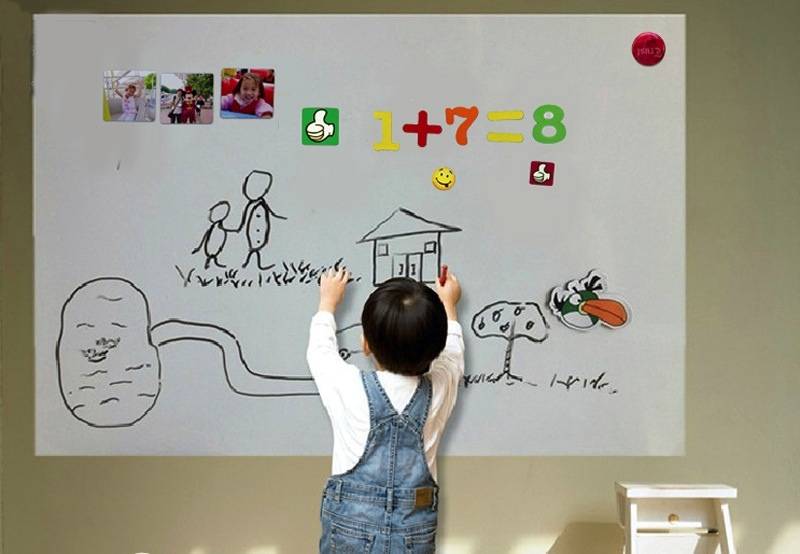 Покраска стен в детской комнате: как выбрать, в какой цвет покрасить