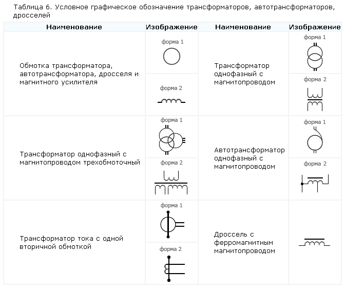 Лампочка на схеме