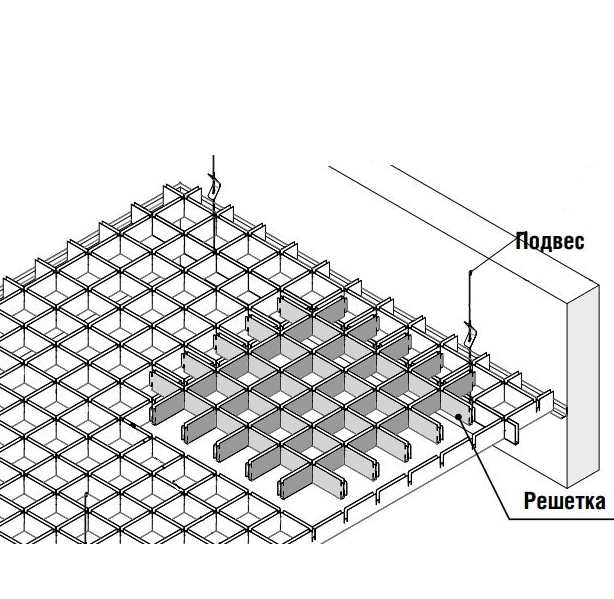 Потолок грильято: специфика конструкции, особенности монтажа.
