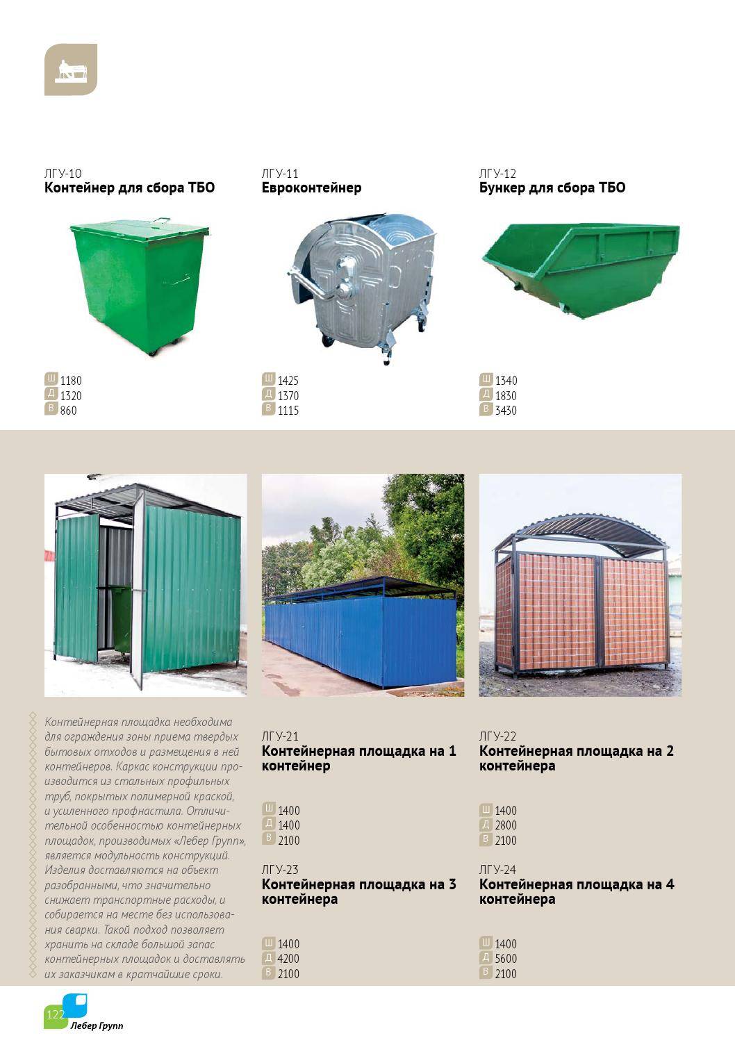 Требования санпин и снип к контейнерным площадкам для мусора. контейнерные площадки для мусора