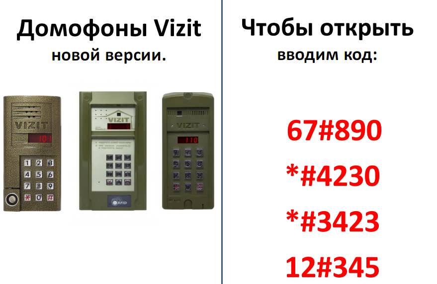 Как открыть домофон без ключа vizit? ключи для домофона :: syl.ru