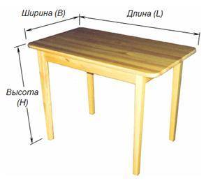Высота кухонного стола от пола со столешницей - стандартный размер