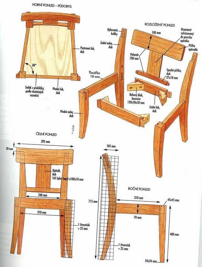 Изготовление деревянной мебели: советы и этапы