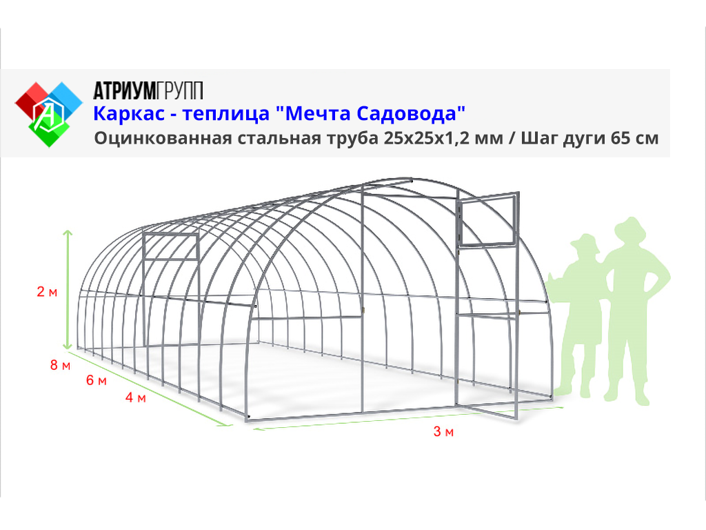 Проект теплицы из профильной трубы 3х4