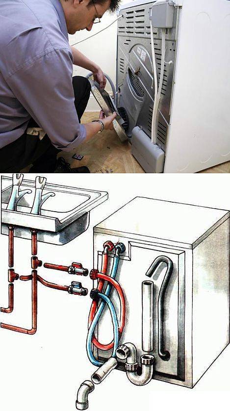 Подключение стиральной машины к водопроводу и канализации самостоятельно