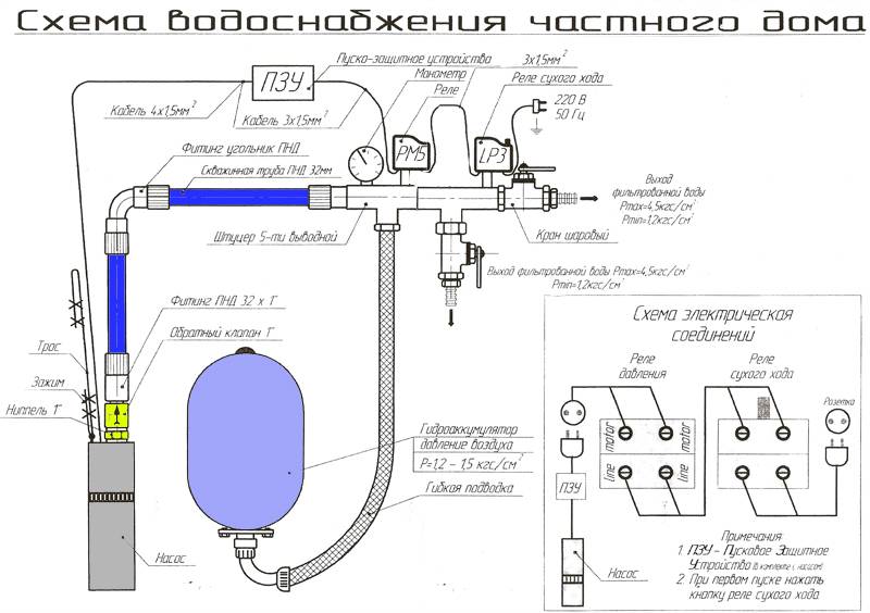 Схема подключения реле давления и гидроаккумулятора