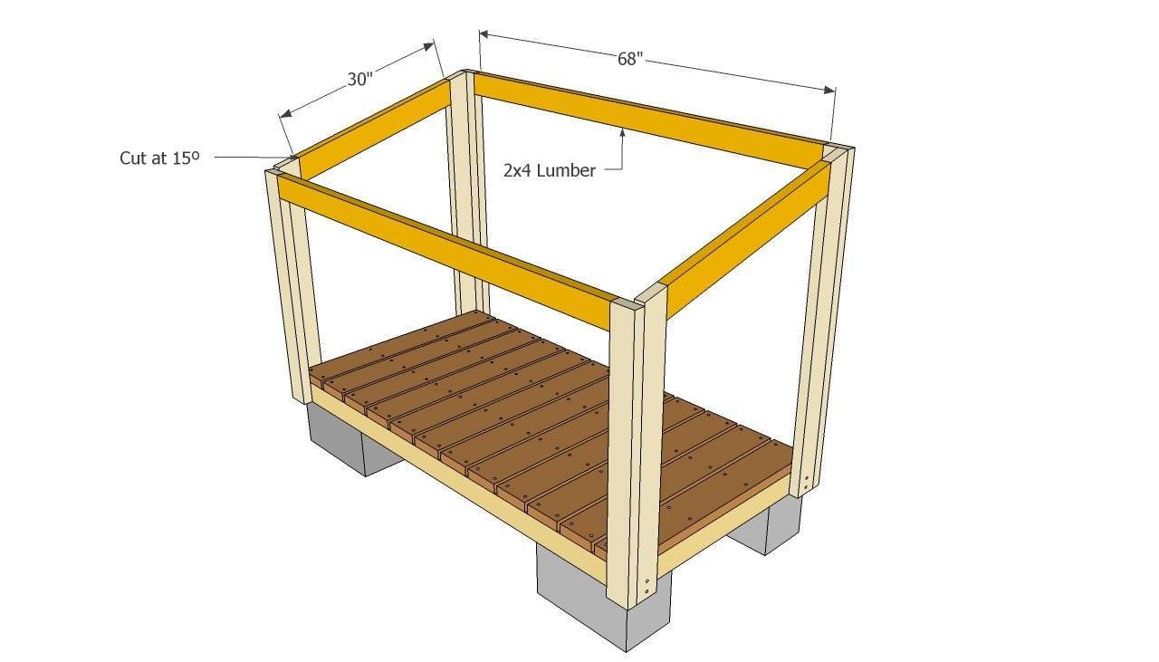 Как сделать дровницу на даче своими руками - поленница для дров на даче и для бани, фото и чертежи изготовления дровяника