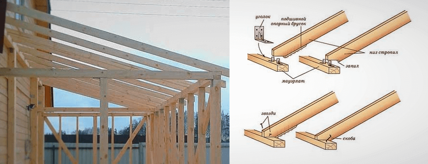 Как состыковать крышу пристройки и дома: архитектурные и конструктивные решения