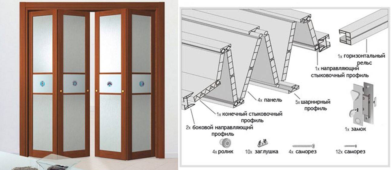 Пошаговая инструкция по установке двери-гармошки