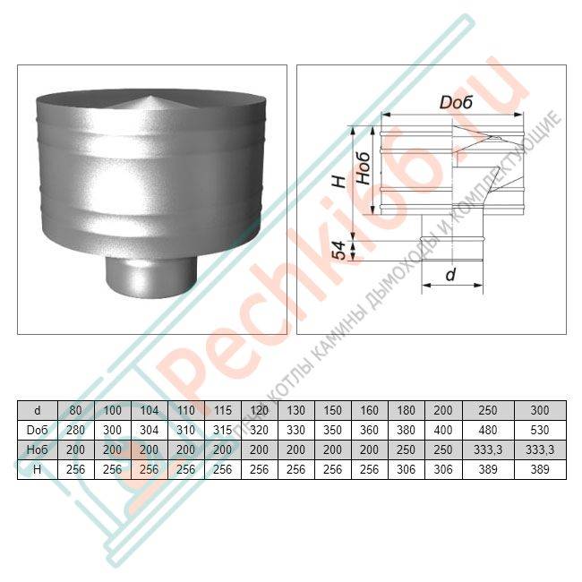 Чертеж дефлектора в dwg