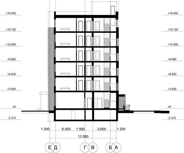 Сколько метров в высоту 9-этажный дом: потолки в панельной постройке