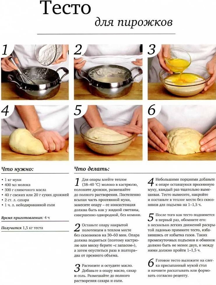 Как сделать грунтовку своими руками: рецепты приготовления в домашних условиях