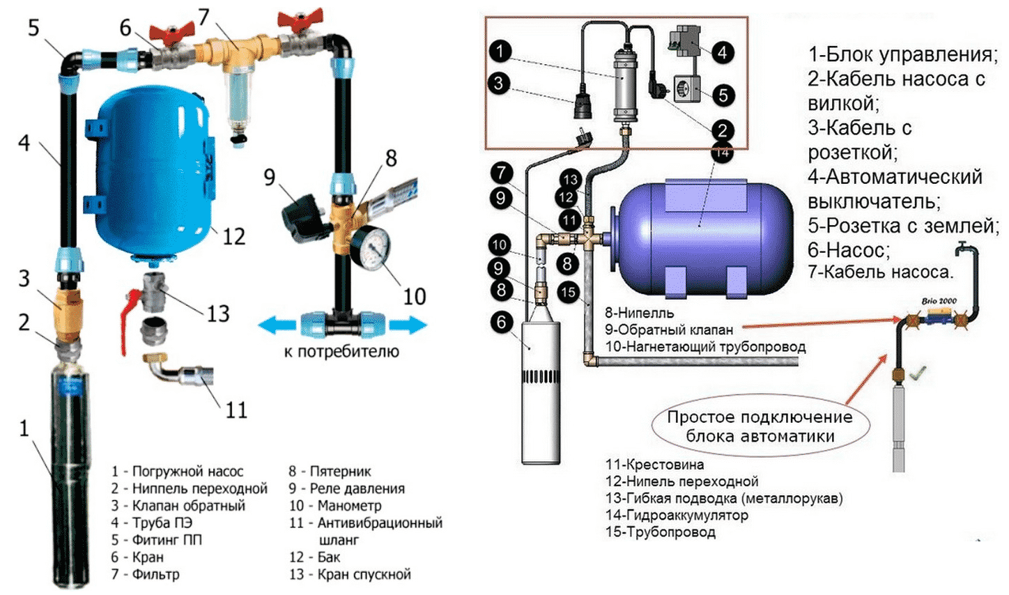 Схема подключения водяного насоса через реле давления