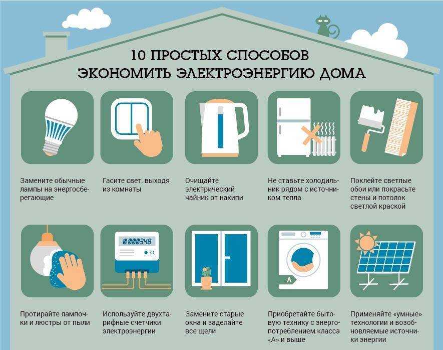100+ маленьких идей, которые экономят большие деньги! | moneypapa