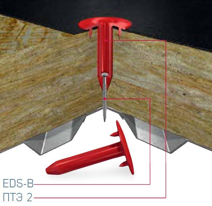 Дюбеля для бетона — 8 видов возможных крепежей