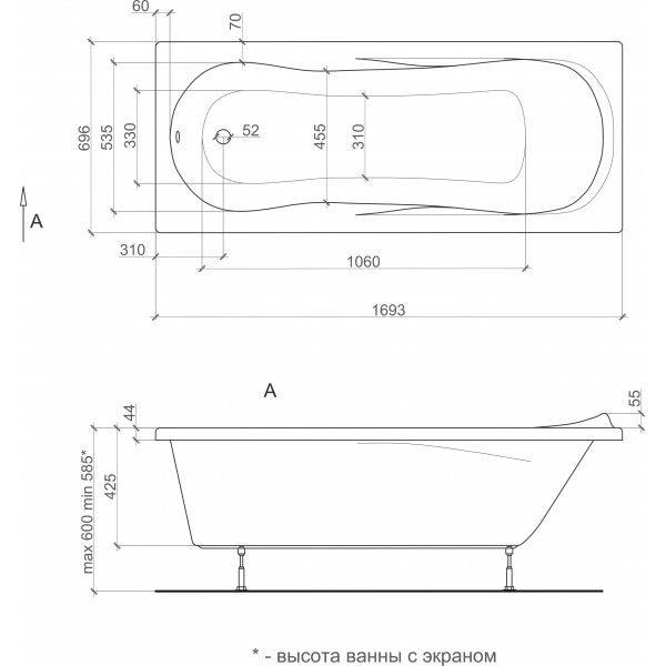 Высота установки раковины в ванной от пола, правила и стандарты установки смесителя и ванны
