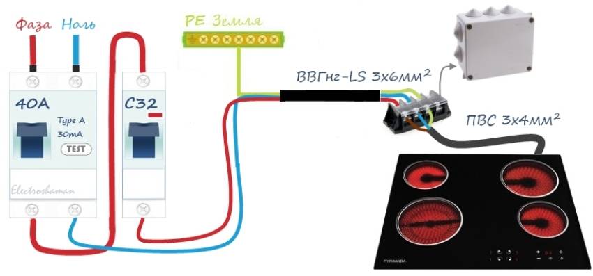 Схема подключения индукционной варочной панели 4 провода