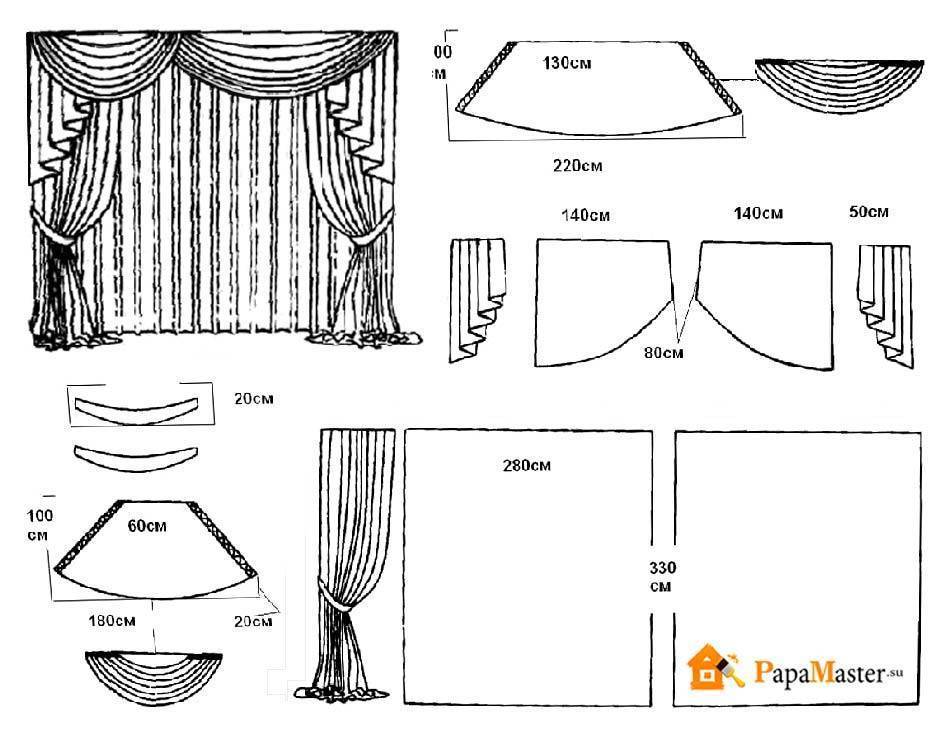 Пошив штор своими руками: тип материала, фантазия (200 фото) и вкус рукодельницы
