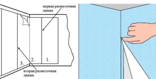 Как состыковать рисунок на обоях в углу