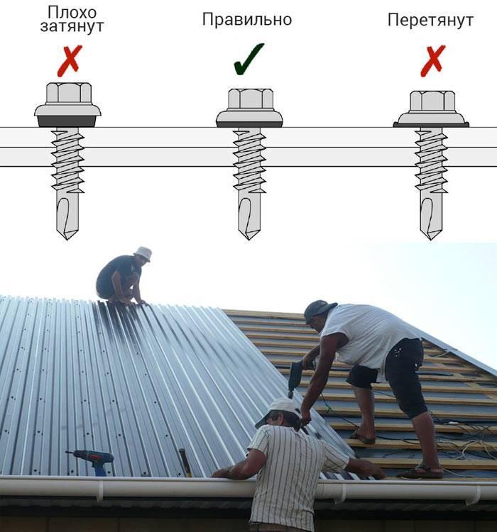 Как правильно класть профлист на крышу - подробная инструкция!