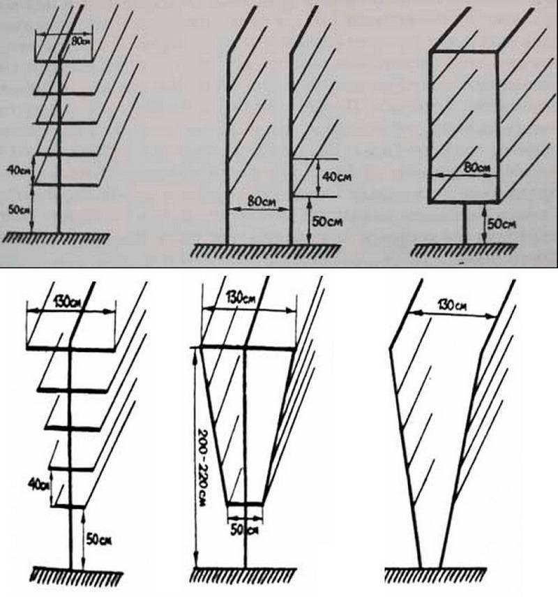 Стойки для винограда своими руками из металла фото чертежи
