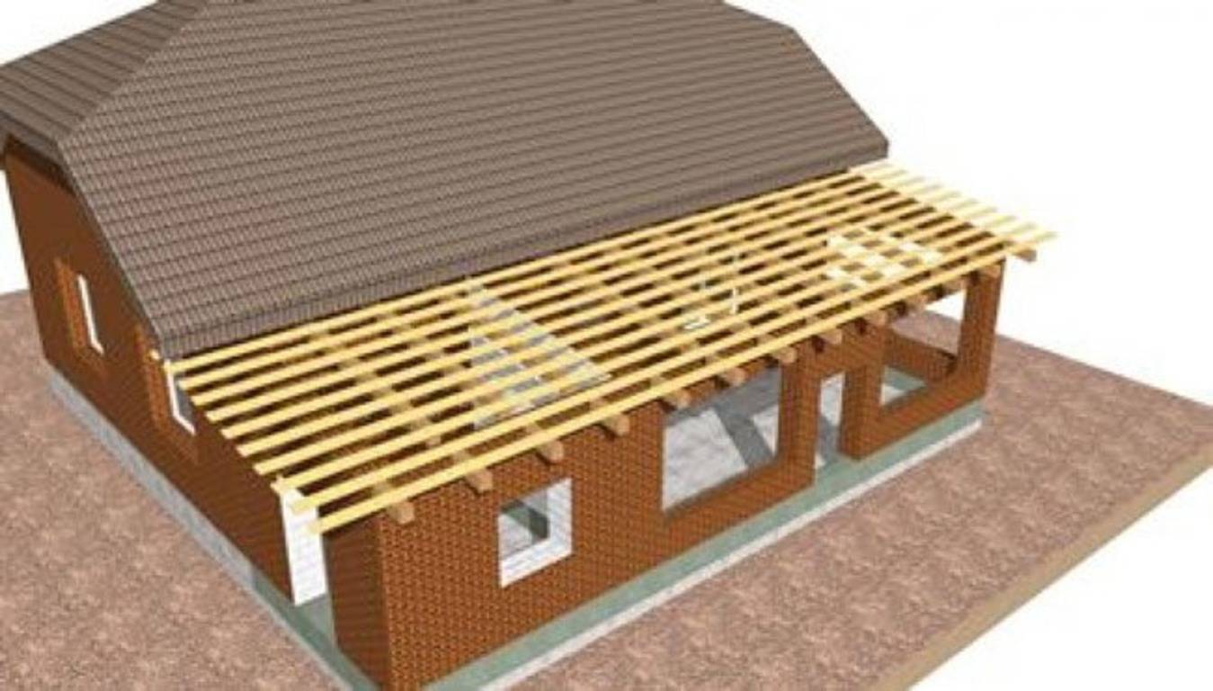 Сделать односкатную крышу пристройки к дому своими руками