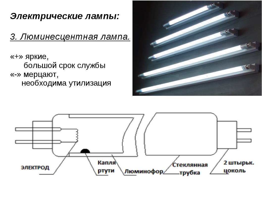 Устройство люминесцентной лампы и принцип работы