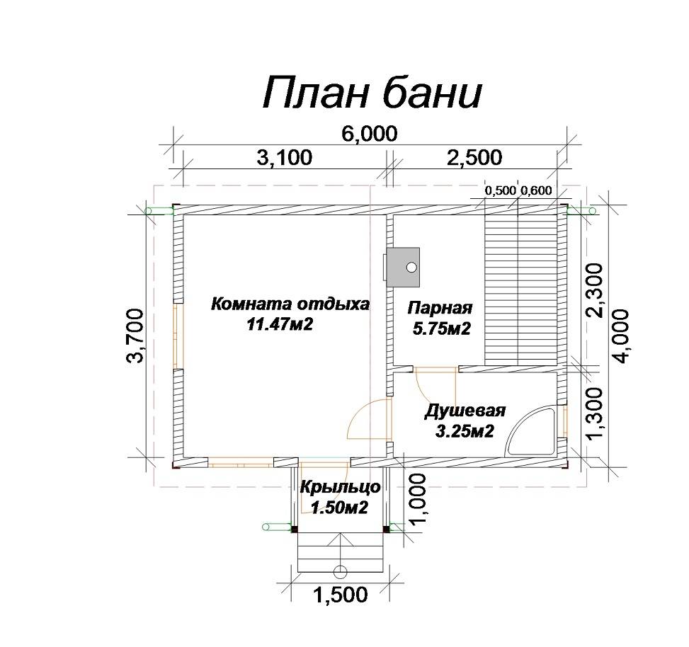 Планировка бани из блоков