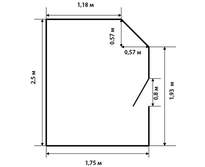Как рассчитать площадь потолка: в квартире простой и сложной формы, с фото разных вариантов потолков, рекомендации по расчету многоуровневых конструкций