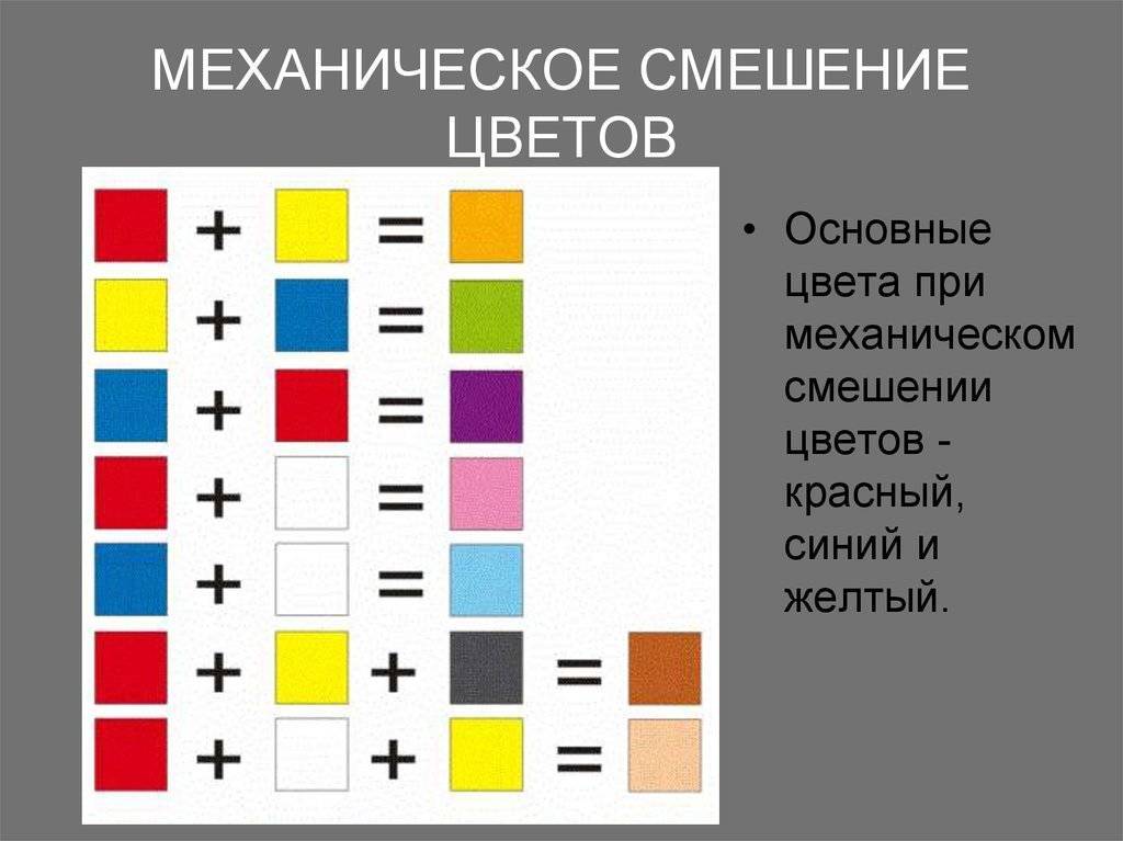 Как получить из красок коричневый цвет | самоделки на все случаи жизни - notperfect.ru