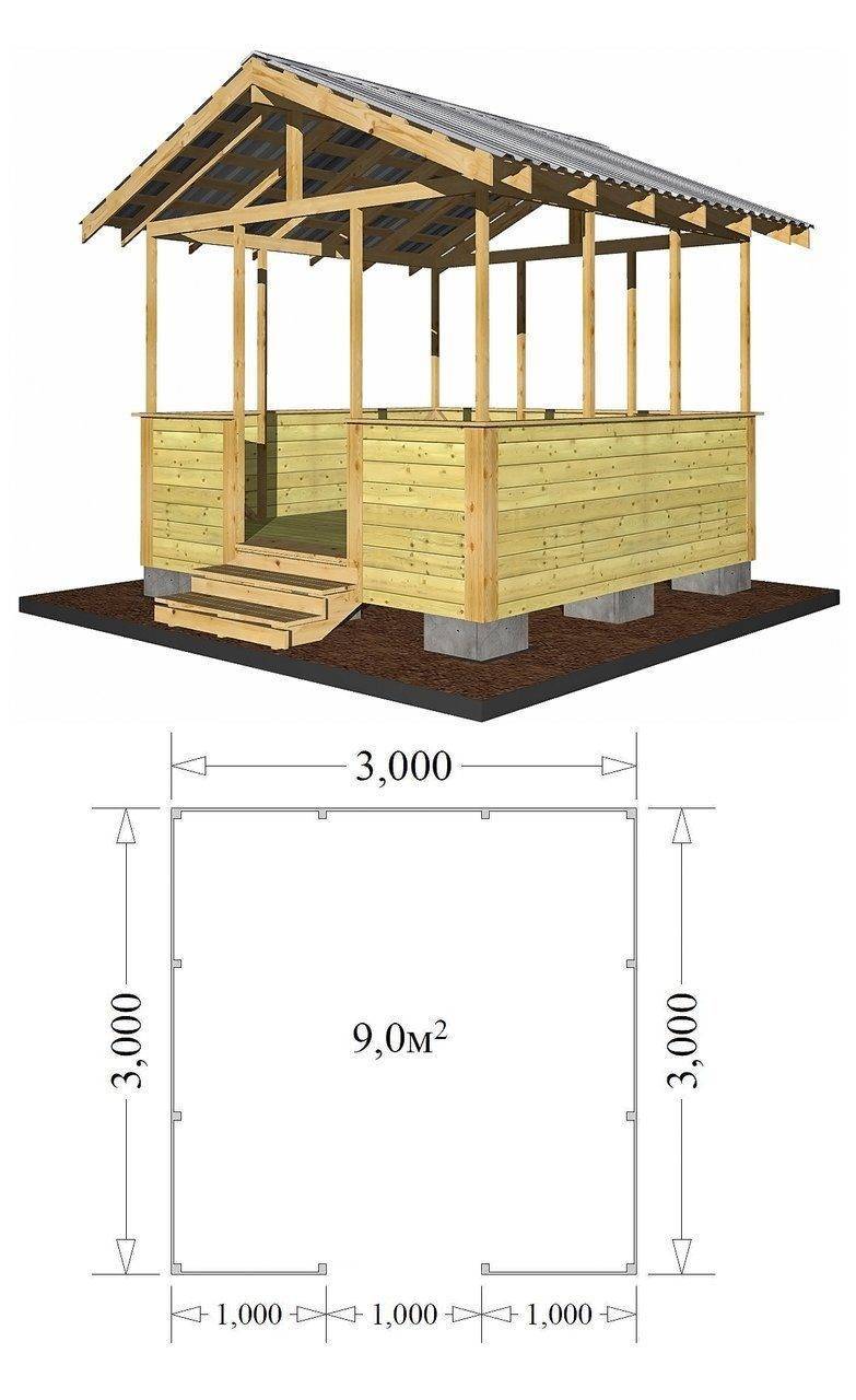 План простой беседки