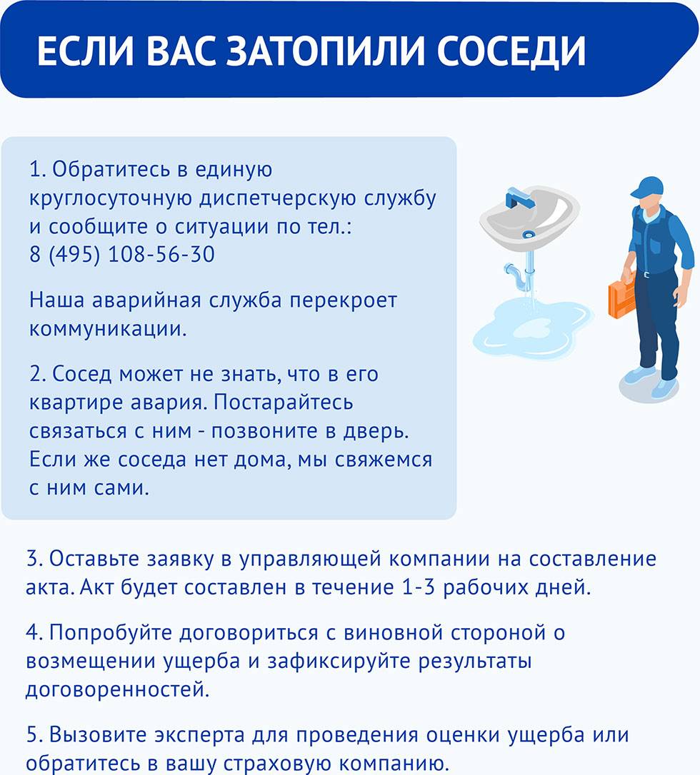 Что должен делать сосед. Соседи затопили куда обращаться. Предотвращение затопления квартиры. Порядок действий при затоплении квартиры. Что делать если затопили соседи.