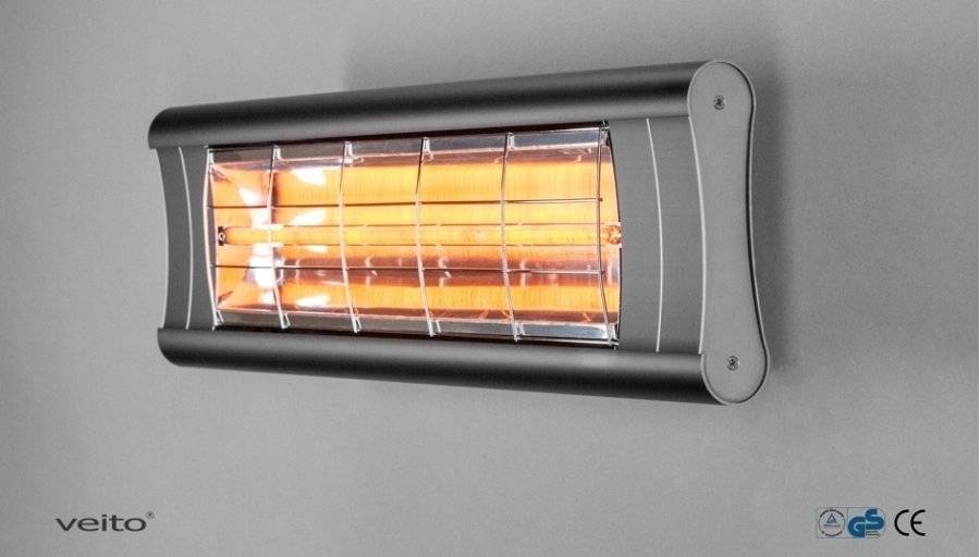 Инфракрасные потолочные обогреватели с терморегулятором: цены, обзор моделей