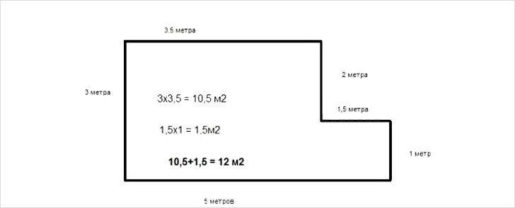 Калькулятор расчёта площади комнаты, расчет площади пола и потолка