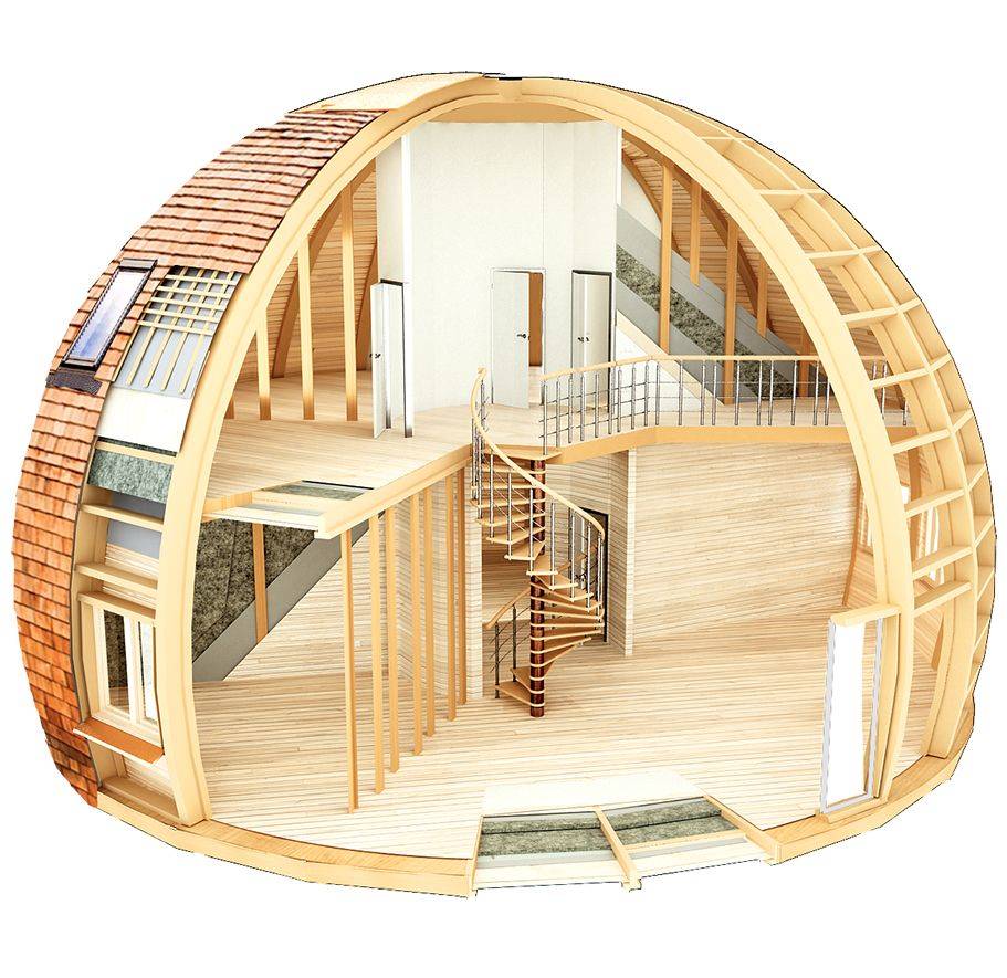Купольные дома – архитектура будущего