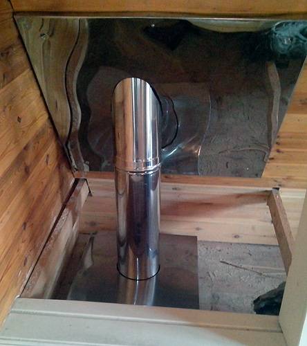 Трубы для бани: печные трубы из нержавейки, кирпича, черного металла и керамические дымоходы в бане
