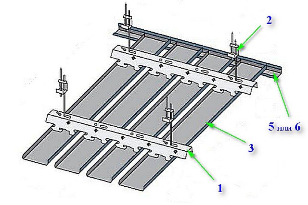 Монтаж реечного потолка своими руками инструкция по шагам